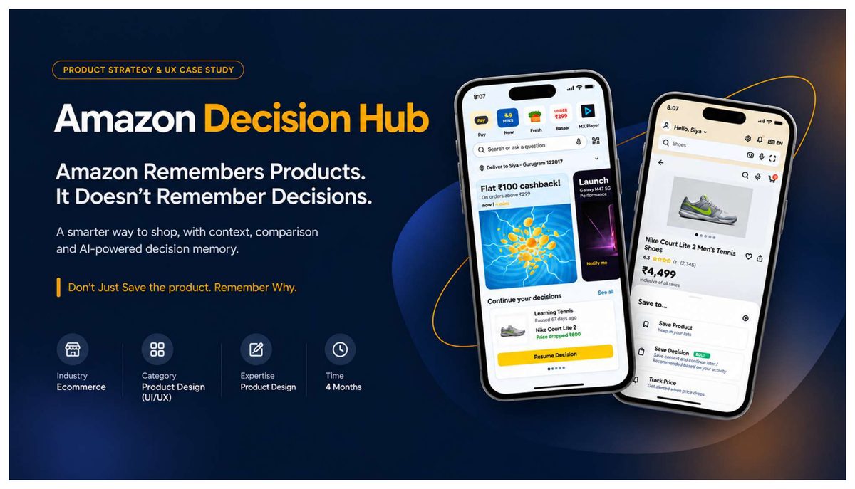Amazon Decision Hub case study cover: two phone screens showing a decision-memory layer with a Continue your decisions card and a Save Decision drawer.
